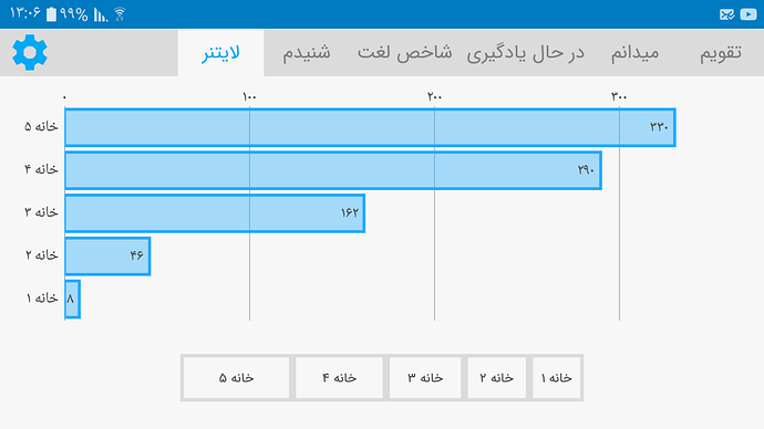 Screenshot_۲۰۲۰۰۶۱۳-۱۳۰۶۳۵