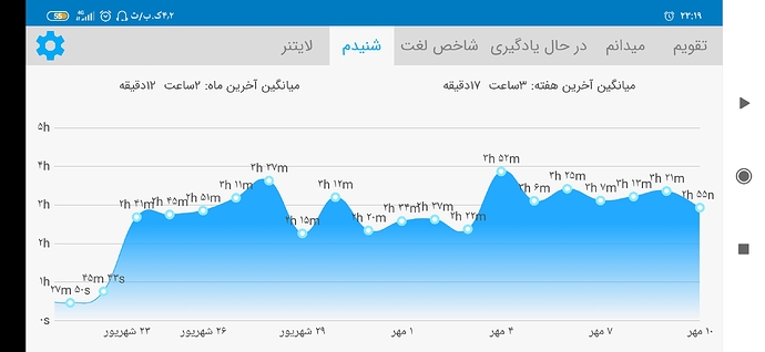 Screenshot_۲۰۲۰-۱۰-۰۱-۲۳-۱۹-۳۰-۸۶۳_com.zabanshenas