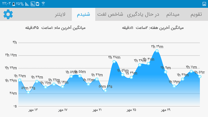 Screenshot_%DB%B2%DB%B0%DB%B1%DB%B9%DB%B1%DB%B0%DB%B2%DB%B5-%DB%B2%DB%B2%DB%B0%DB%B3%DB%B4%DB%B7