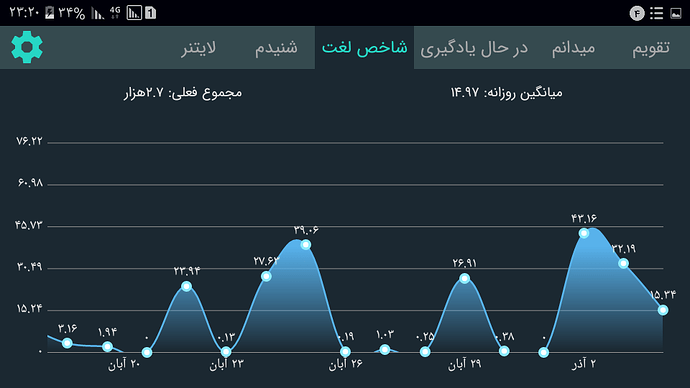 Screenshot_۲۰۲۰۱۱۲۴-۲۳۲۰۵۶