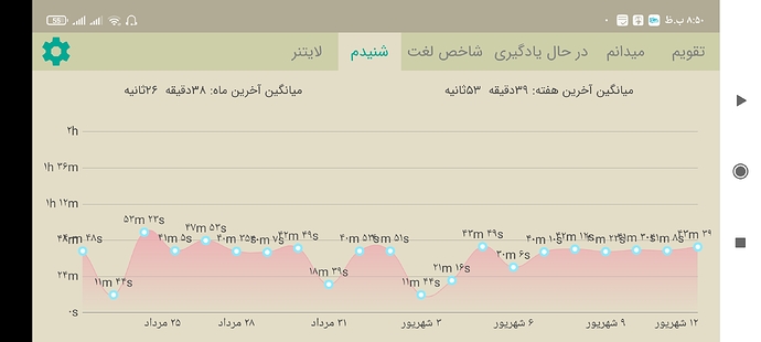 Screenshot_۲۰۲۱-۰۹-۰۳-۲۰-۵۰-۲۱-۳۰۰_com.zabanshenas