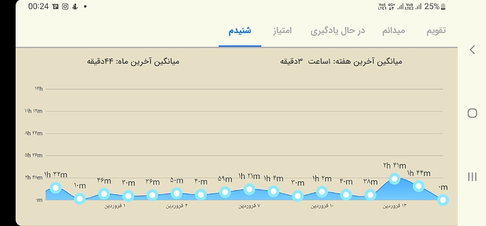 Screenshot_20230404-002421