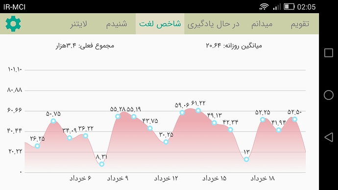 Screenshot_2020-06-10-02-05-45