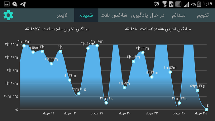 Screenshot_۲۰۲۰-۰۸-۱۹-۰۱-۱۸-۰۴
