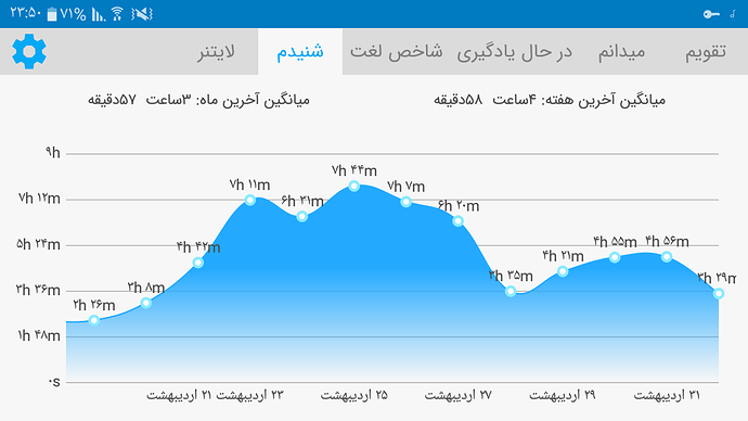 Screenshot_۲۰۲۰۰۵۲۱-۲۳۵۰۴۳