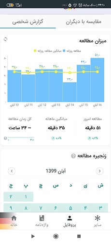 Screenshot_۲۰۲۰-۱۱-۰۶-۲۳-۱۰-۰۵-۸۴۰_com.bamooz.vocab.deutsch