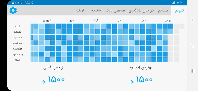 Screenshot_۲۰۲۲۰۲۰۶-۱۱۴۰۲۴