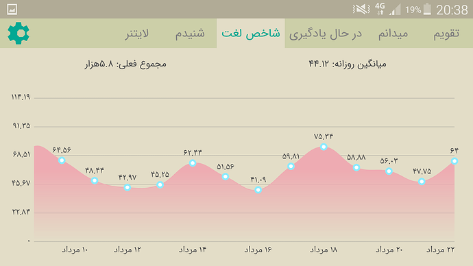 Screenshot_2020-08-12-20-38-16