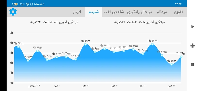 Screenshot_۲۰۲۰-۱۰-۰۵-۲۳-۴۴-۵۸-۰۳۰_com.zabanshenas