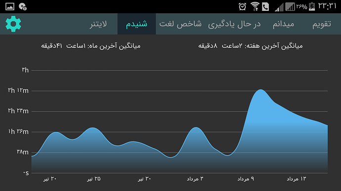 Screenshot_۲۰۲۰-۰۸-۱۱-۲۳-۳۱-۴۷