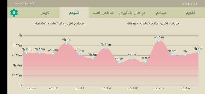 Screenshot_20210308_234316_com.zabanshenas