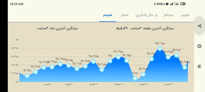 Screenshot_2022-09-17-10-29-17-278_com.zabanshenas