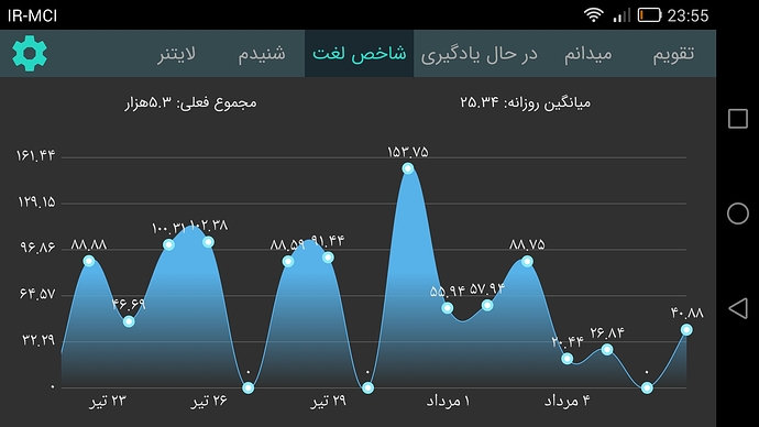 Screenshot_2020-07-28-23-55-38