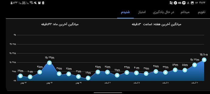 Screenshot_۲۰۲۳۰۳۰۳-۲۱۲۲۰۲
