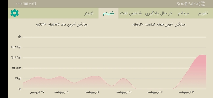 Screenshot_20200514_222720_com.zabanshenas