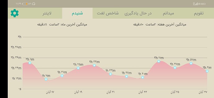 Screenshot_20201117_233941_com.zabanshenas