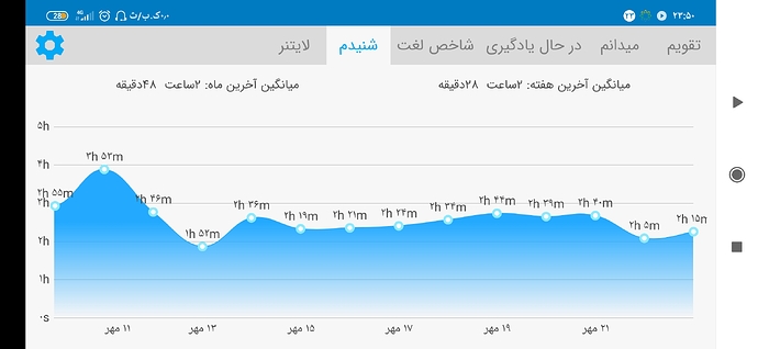 Screenshot_۲۰۲۰-۱۰-۱۴-۲۳-۵۰-۴۳-۶۶۴_com.zabanshenas