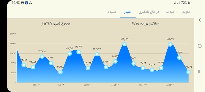 Screenshot_20220909-204320