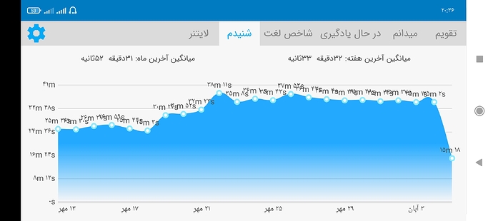 Screenshot_۲۰۲۱-۱۰-۲۷-۲۰-۳۶-۲۴-۱۵۷_com.zabanshenas