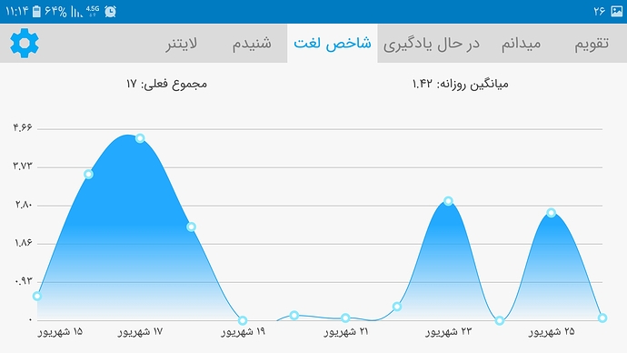 Screenshot_۲۰۲۰۰۹۱۶-۱۱۱۴۱۷