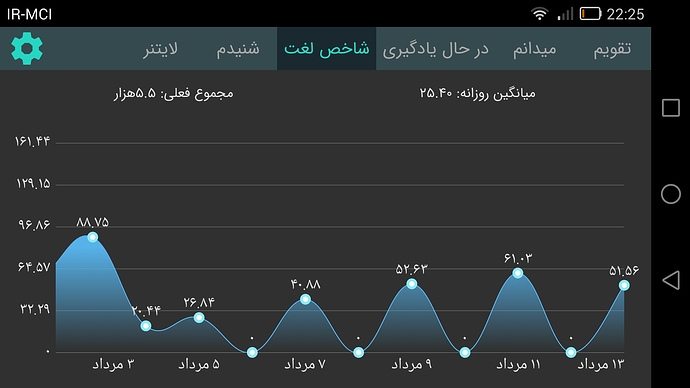 Screenshot_2020-08-03-22-25-20