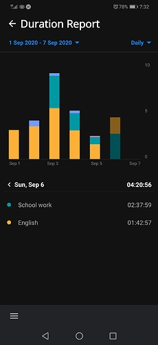 Screenshot_20200907_073237_com.boostedproductivity.app