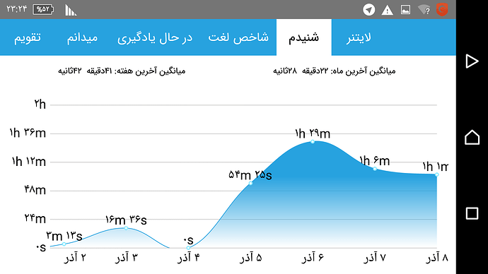 Screenshot_۲۰۱۷-۱۱-۲۹-۲۳-۲۴-۳۹