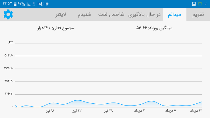 Screenshot_۲۰۲۰۰۸۰۲-۲۲۵۳۲۶