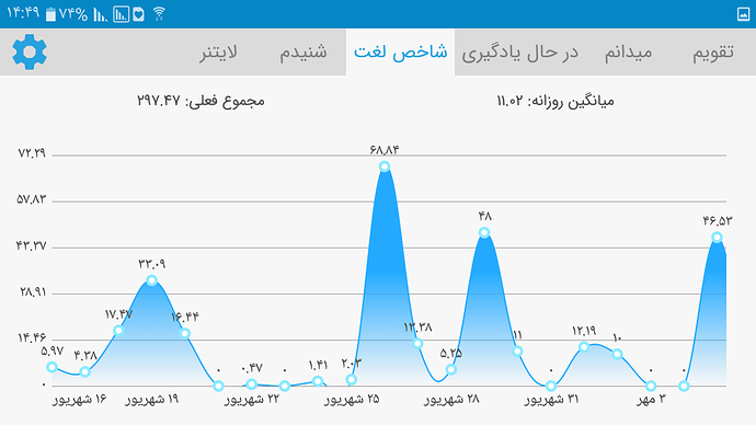 Screenshot_%DB%B2%DB%B0%DB%B1%DB%B9%DB%B1%DB%B0%DB%B0%DB%B3-%DB%B1%DB%B4%DB%B4%DB%B9%DB%B4%DB%B6