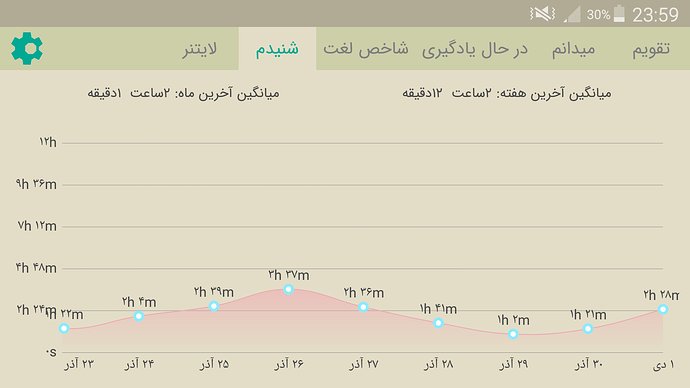 Screenshot_2022-12-22-23-59-29