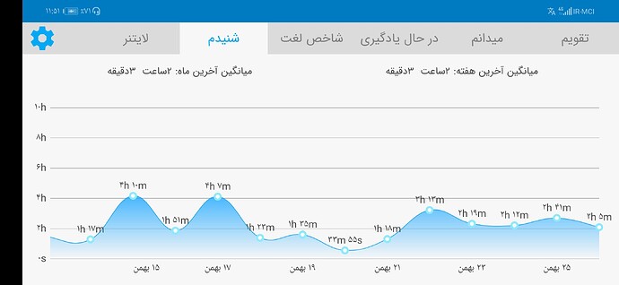 Screenshot_20210214_235141_com.zabanshenas