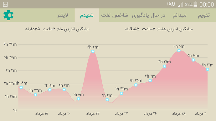 Screenshot_2021-08-22-00-00-09