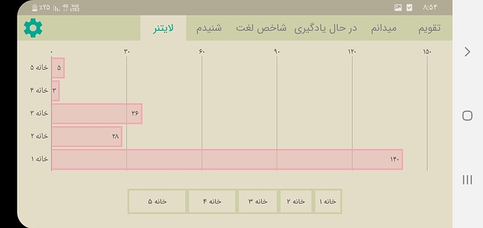 Screenshot_۲۰۲۱۰۸۲۷-۲۰۵۴۱۸
