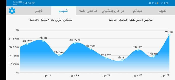 Screenshot_20201017_235827_com.zabanshenas