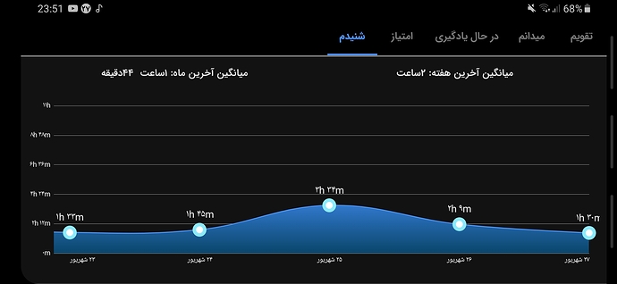 Screenshot_20220918-235112