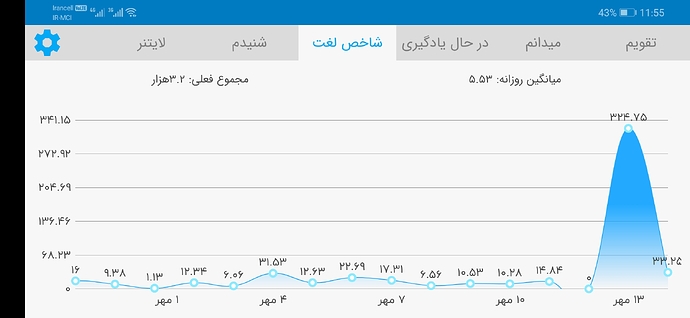 Screenshot_20201005_235536_com.zabanshenas