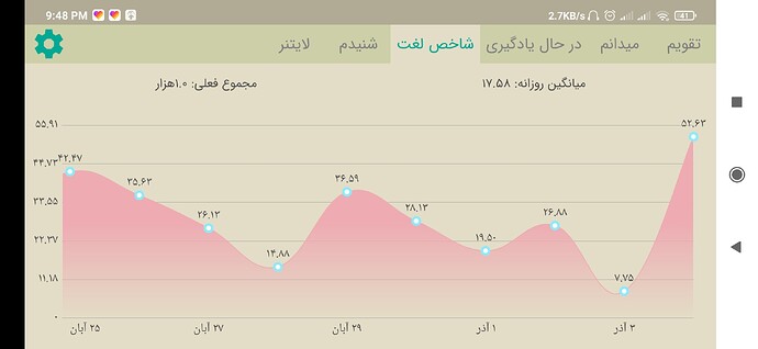 Screenshot_2020-11-24-21-48-21-416_com.zabanshenas
