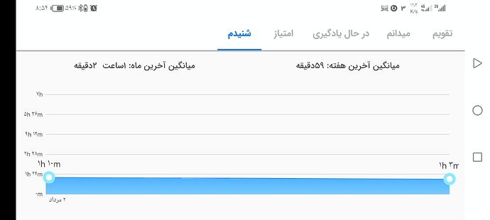 Screenshot_20240724_085438_com.zabanshenas