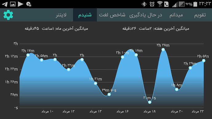 Screenshot_۲۰۲۰-۰۸-۱۲-۲۲-۲۳-۱۵