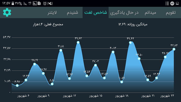 Screenshot_۲۰۲۰۰۹۱۴-۱۲۵۷۵۵