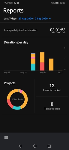 Screenshot_20200902_000526_com.boostedproductivity.app