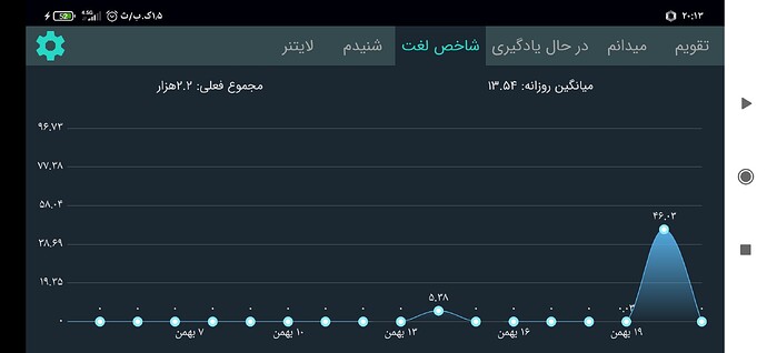 Screenshot_۲۰۲۱-۰۲-۰۸-۲۰-۱۳-۲۲-۹۲۶_com.zabanshenas