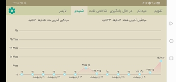 Screenshot_20200511_233825_com.zabanshenas
