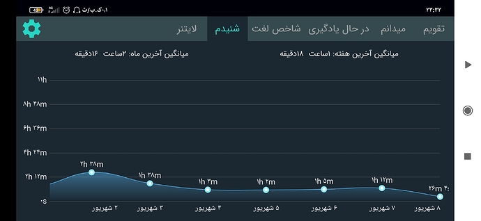 Screenshot_۲۰۲۱-۰۸-۳۰-۲۳-۳۲-۴۹-۱۷۳_com.zabanshenas