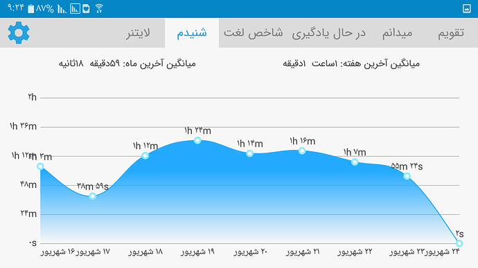 Screenshot_%DB%B2%DB%B0%DB%B1%DB%B9%DB%B0%DB%B9%DB%B1%DB%B5-%DB%B0%DB%B9%DB%B2%DB%B4%DB%B4%DB%B7