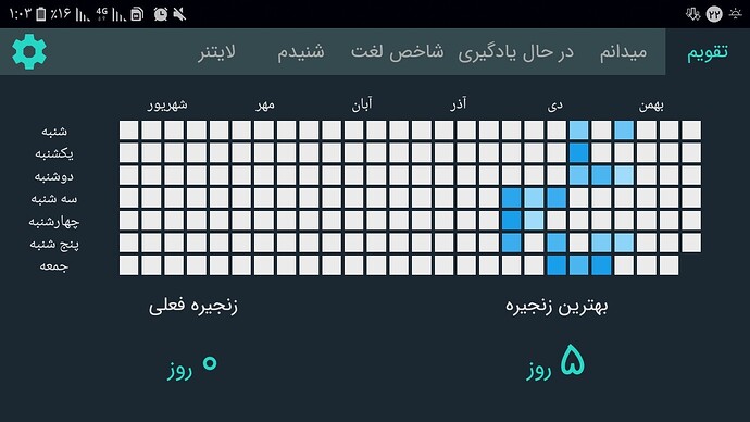Screenshot_۲۰۲۱۰۲۱۰-۰۱۰۳۳۴