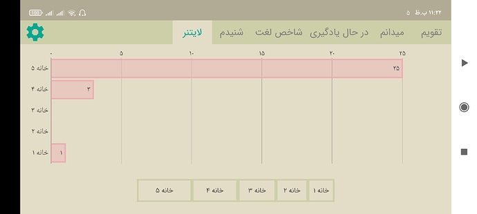 Screenshot_۲۰۲۱-۰۸-۲۷-۲۳-۲۲-۴۹-۲۷۳_com.zabanshenas