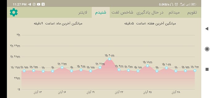 Screenshot_2020-11-20-23-27-59-201_com.zabanshenas
