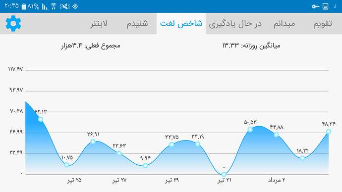 Screenshot_۲۰۲۰۰۷۲۵-۲۰۴۵۵۶