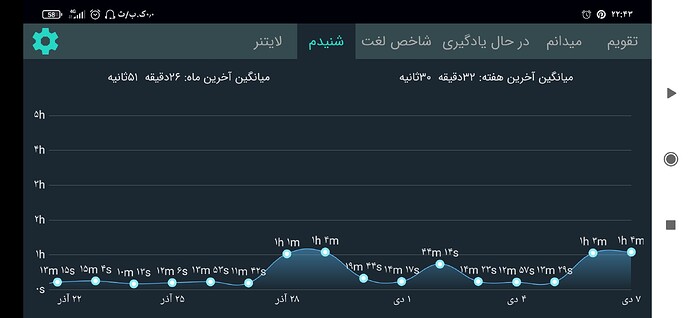 Screenshot_۲۰۲۰-۱۲-۲۷-۲۲-۴۳-۵۱-۱۵۸_com.zabanshenas